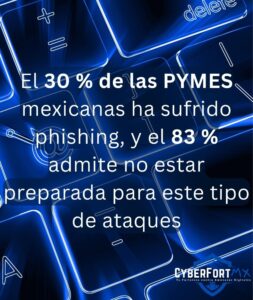 CyberFortMX