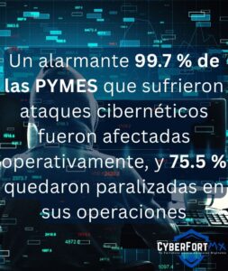 CyberFortMX