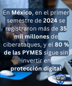 CyberFortMX