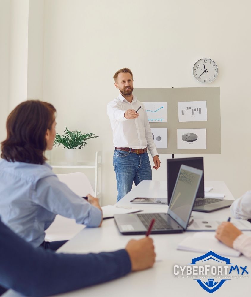 Preguntas Frecuentes CyberFortMX